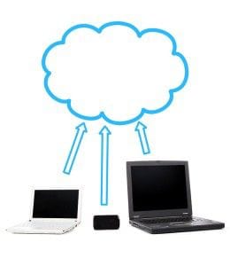 Kollaborative Arbeit in der Cloud